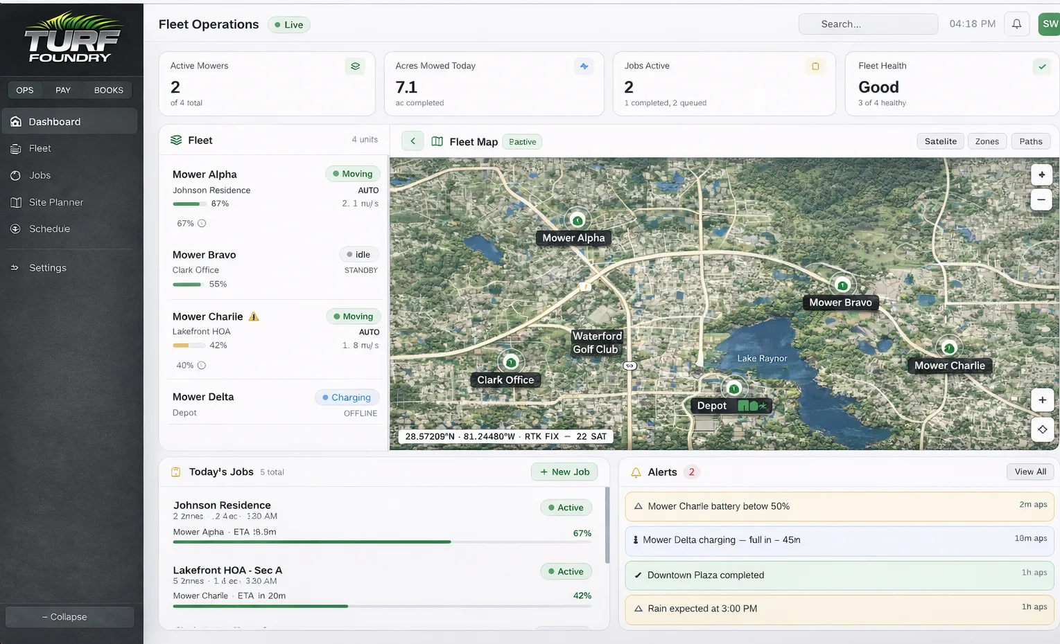 Turf Ops fleet management dashboard